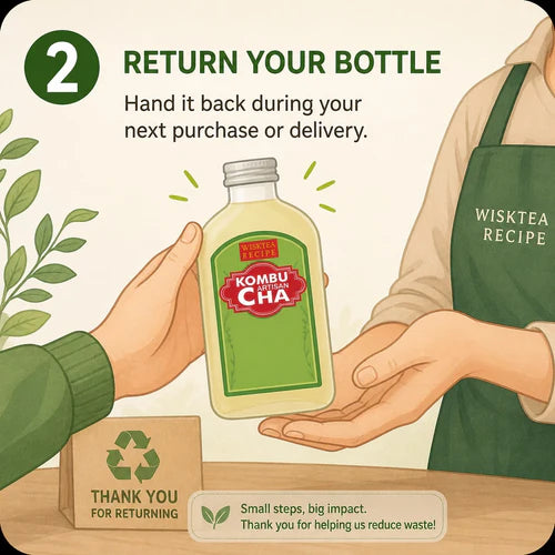 WiskTea Kombucha bottle return program step 2, showing a customer returning an empty glass kombucha bottle during their next purchase or delivery.
