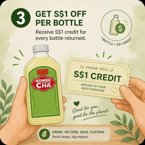 WiskTea Kombucha bottle return program step 3, showing customers receiving S$1 credit for every empty glass kombucha bottle returned.