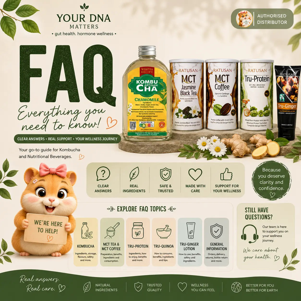 Your DNA Matters Frequently Asked Questions cover featuring kombucha, nutritional beverages and Tru-Ginger product support, preparation and care information.